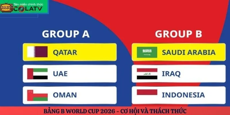 Bảng B World Cup 2026