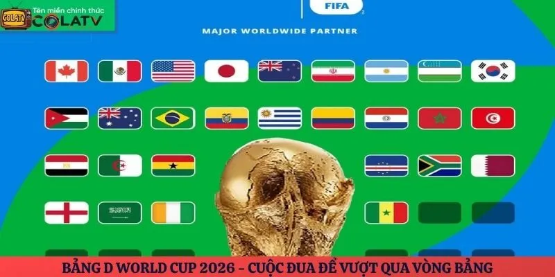 Bảng D World Cup 2026
