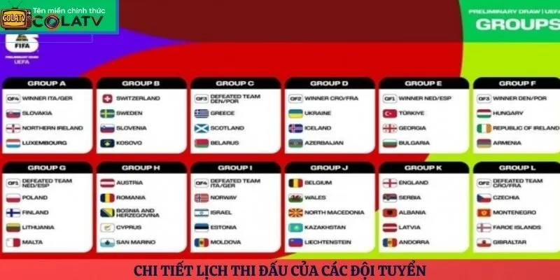 Chi tiết lịch thi đấu của các đội tuyển