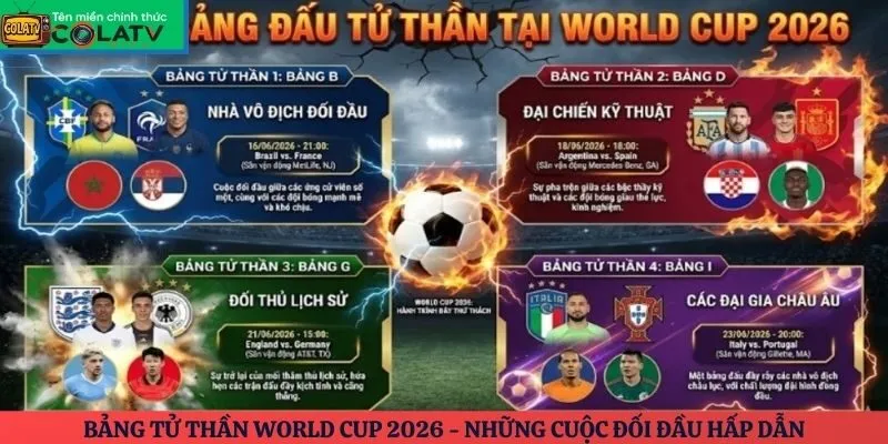 Bảng tử thần World Cup 2026