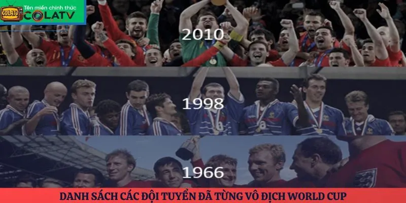 Danh sách các đội tuyển đã từng vô địch World Cup