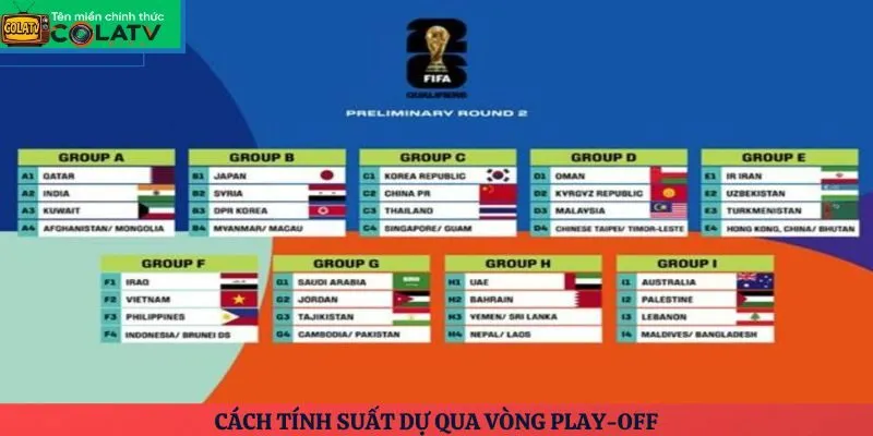Cách tính suất dự qua vòng play-off