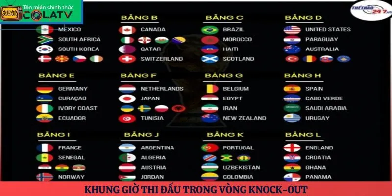 Khung giờ thi đấu trong vòng knock-out