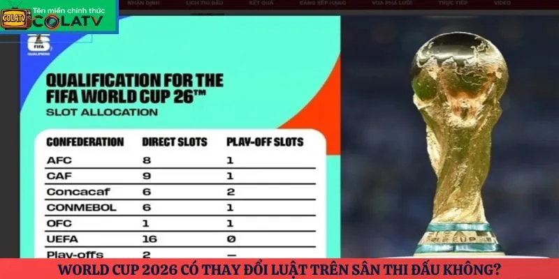 World Cup 2026 có thay đổi luật trên sân thi đấu không?