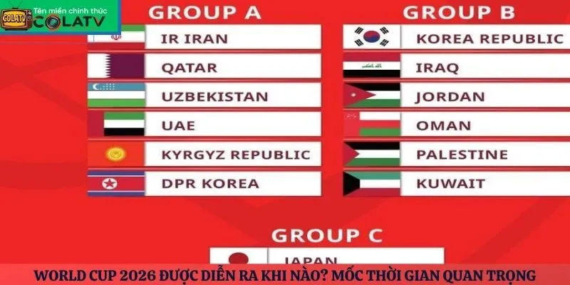 World Cup 2026 được diễn ra khi nào